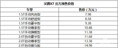  15万封顶 汉腾首款车型X7预售价公布 
