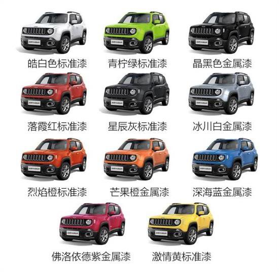 全新Jeep自由侠 将“较真”进行到底