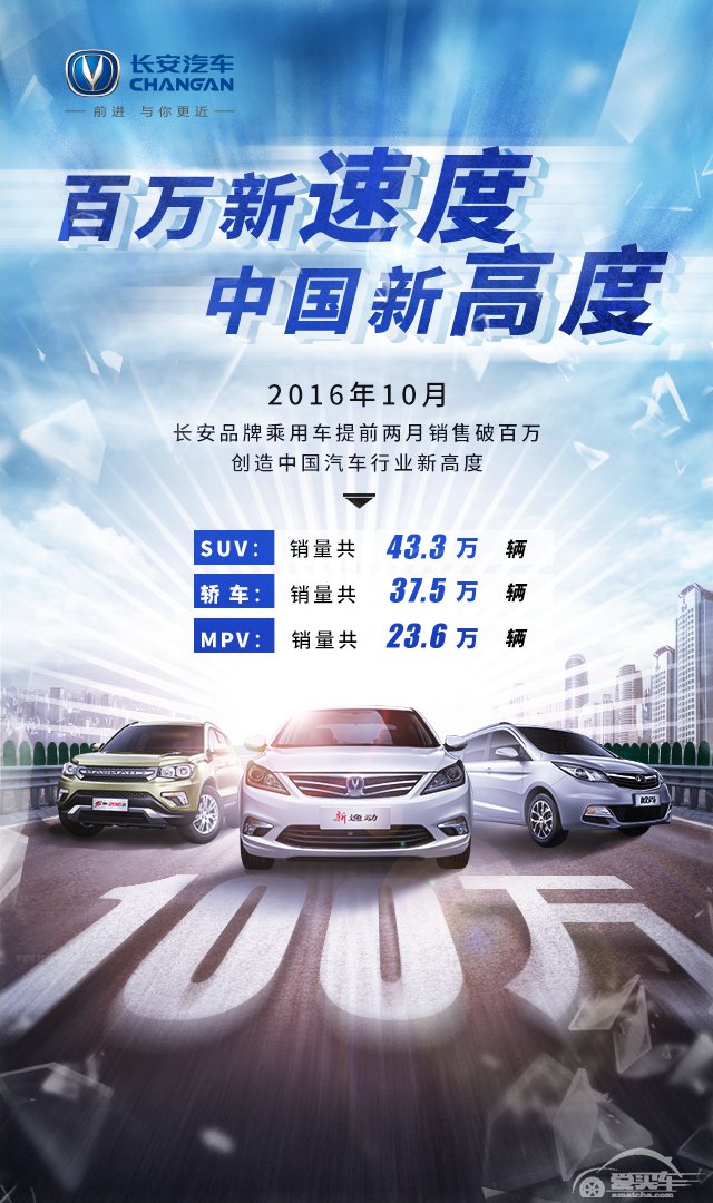 长安品牌乘用车提前两月销售过百万