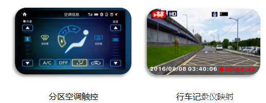 引领多彩生活 威旺M50F 1.3T “双12”震撼上市