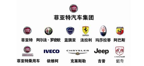 既要大牌又要实用？ 10万级紧凑车选它就够了