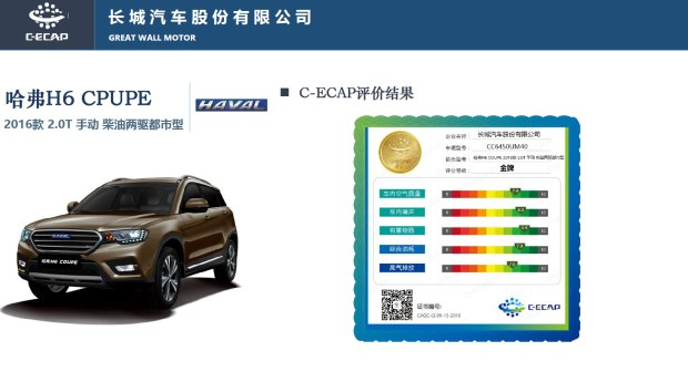 2016年第四批C-ECAP成绩:2款车获白金牌