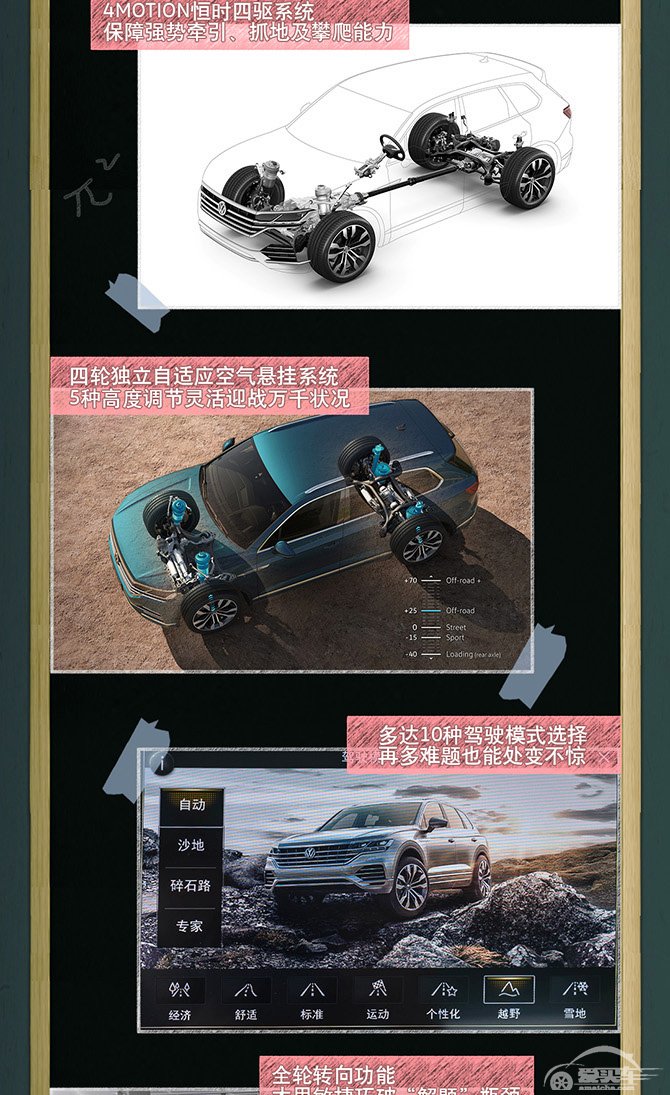 敲黑板,划重点!“全能优等生”途锐为你送上“高分宝典”