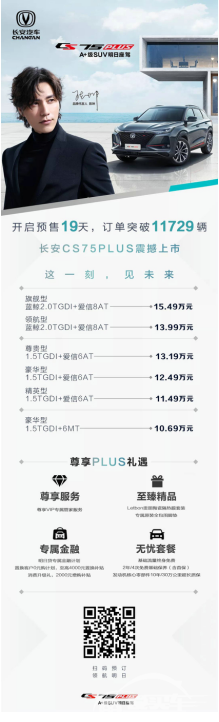 “超级网红”长安CS75 PLUS携多重明日价值即将登陆华南