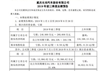  长安新能源重启增资计划，理想很美好，现实很骨感！ 