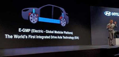  现代·起亚汽车2020年电动车销量迎来开门红 