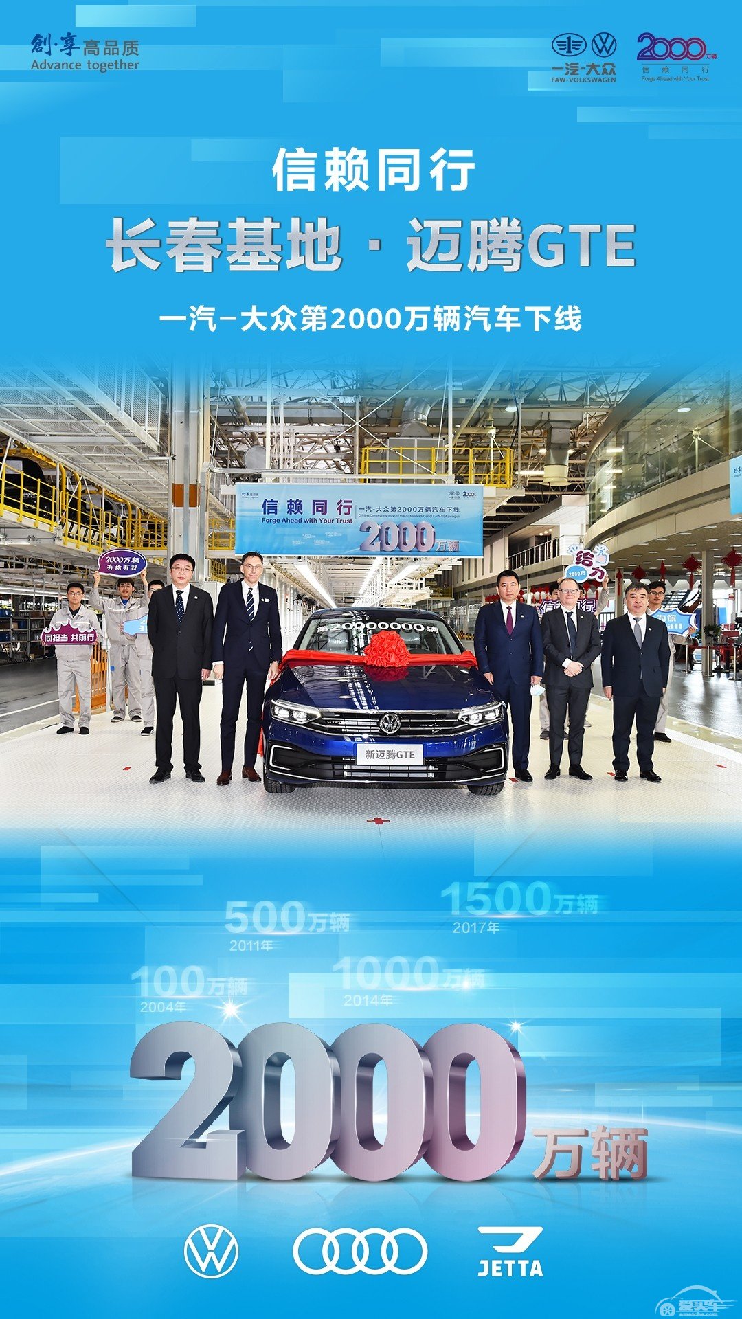一汽-大众第2000万辆汽车下线