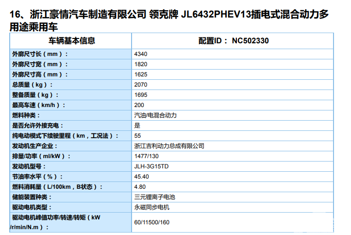 第4批新能源车型目录：134款车型入选，车企开启大乱斗！