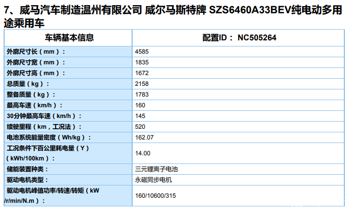 第4批新能源车型目录：134款车型入选，车企开启大乱斗！