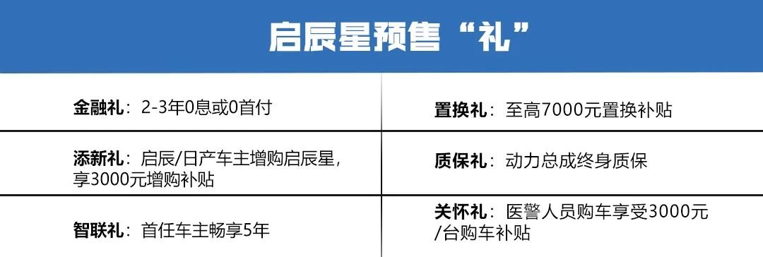 十年磨一剑，启辰星预售11万起，设计惊艳还有轻混系统加持！