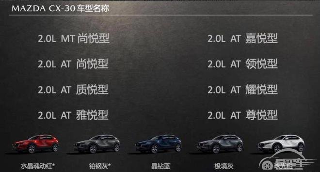 共计8款车型 长安马自达CX-30预售12.99万元起