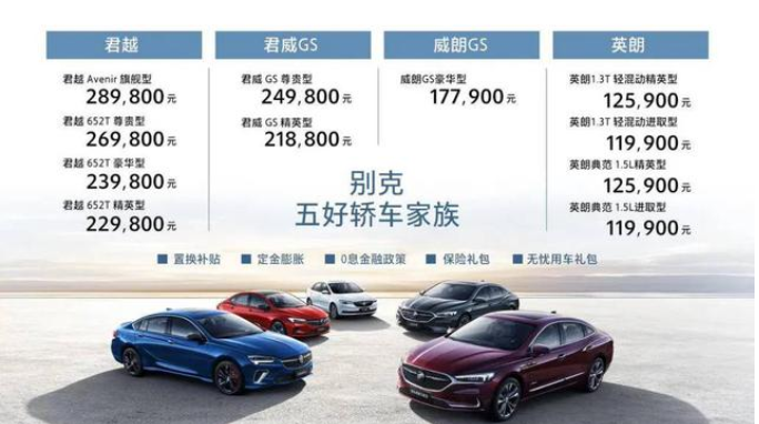  一次上市五款新车，别克轿车家族要发威了？ 
