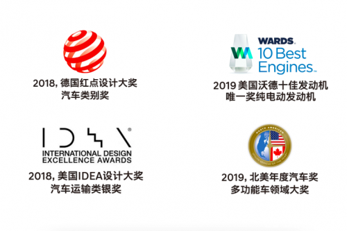 现代·起亚汽车获美国“最佳环保汽车排行榜”权威认可!