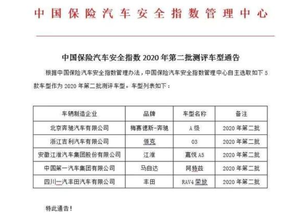  2020年中保研第二批测试车公布，你的车在里面吗？ 