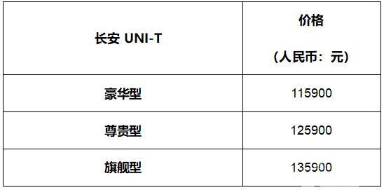 11.59万元起 长安UNI-T开启全球预售