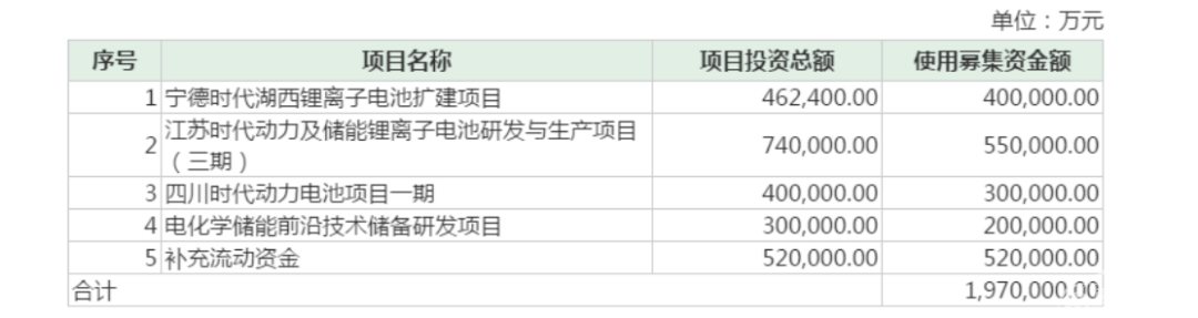 闲侃 | 格局，还需沉淀···