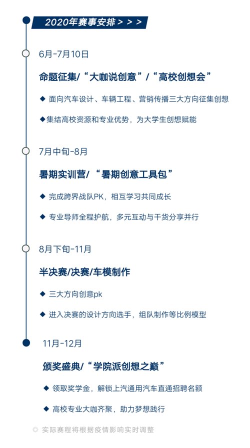 有才又有料！第六届上汽通用汽车校园创新传播工场（ICCG）邀你开拓未来