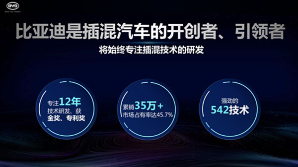 全球装机量第一！中国插混技术就是这么强 
