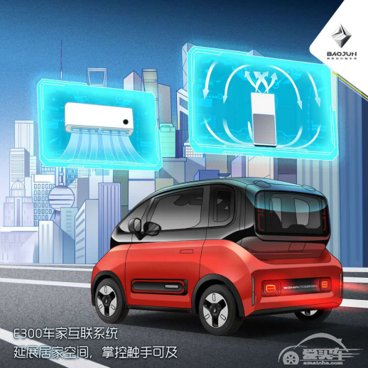 6.48万起售的新宝骏E300，智能且有颜值，你心动了么？