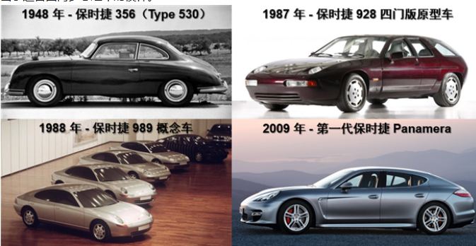  会刷圈，更会刷新认知上限：保时捷Panamera 