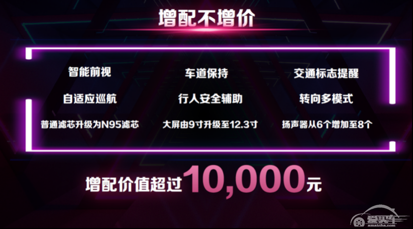 哈弗F7x/吉利星越，谁是德云女孩“意中人”？