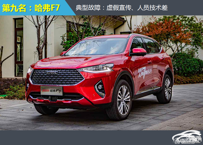 2020年最不可靠售后服务投诉排行：自主车型篇