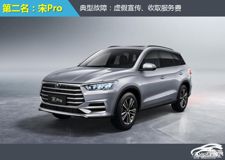 2020年最不可靠售后服务投诉排行：自主车型篇