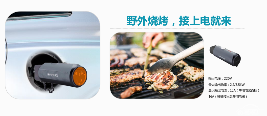 IES系统加持，新荣威Ei5续航超500km，长途误差＜5%，你信吗？