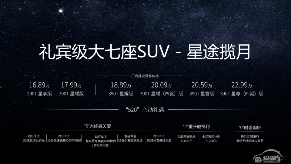 品24年自主创新之果，奇瑞以星途揽月赴“星辰大海”