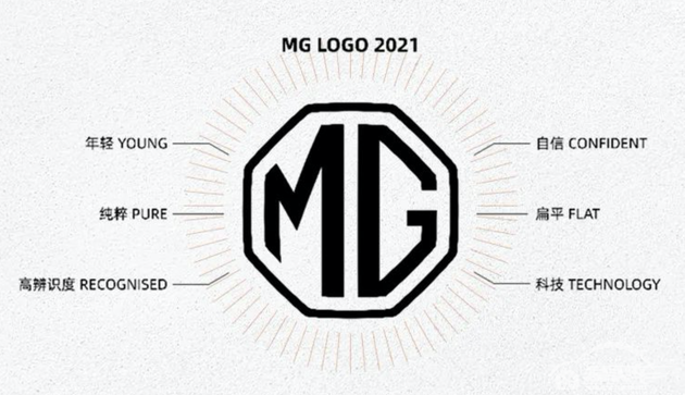 MG名爵宣布正式启用全新LOGO