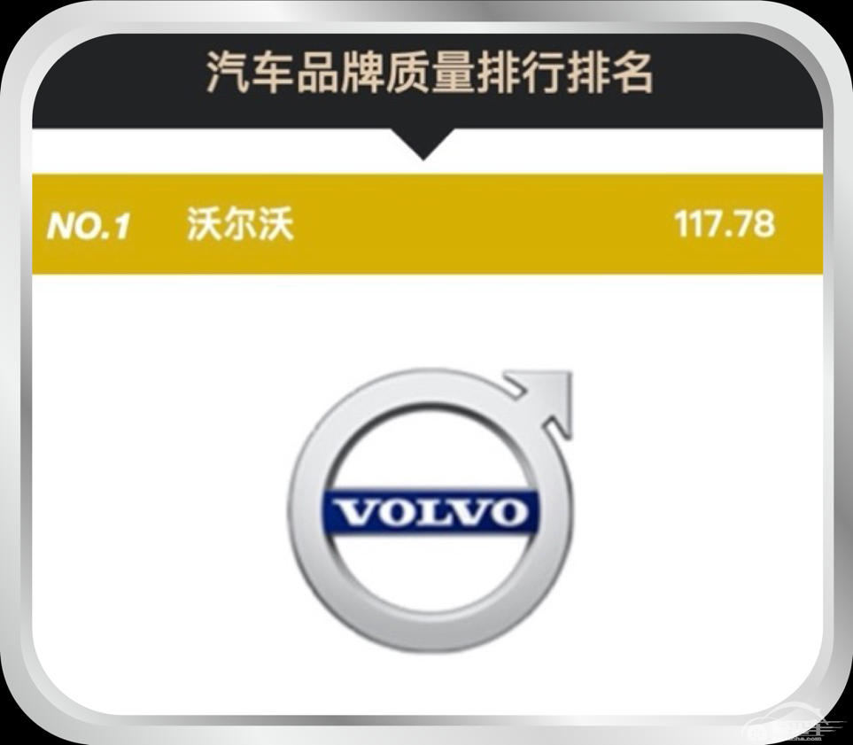 沃尔沃汽车1-3月中国大陆销量45,151辆，创品牌史上最佳第一季度销量