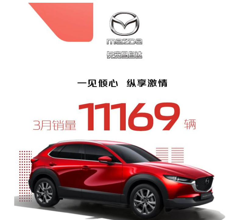  长安汽车集团一季度总销量超过60万辆，中国品牌崛起！ 