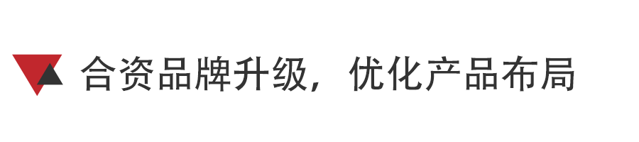 走好这四步棋，现代·起亚能否在中国迎来再次飞跃？