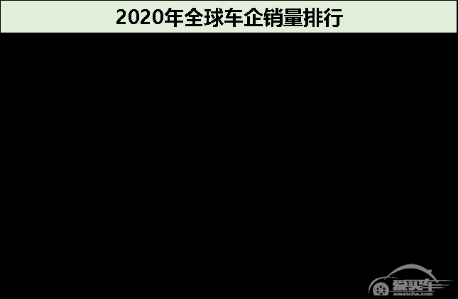 起亚：以品牌重塑之势，在华市场实现“大象起舞”