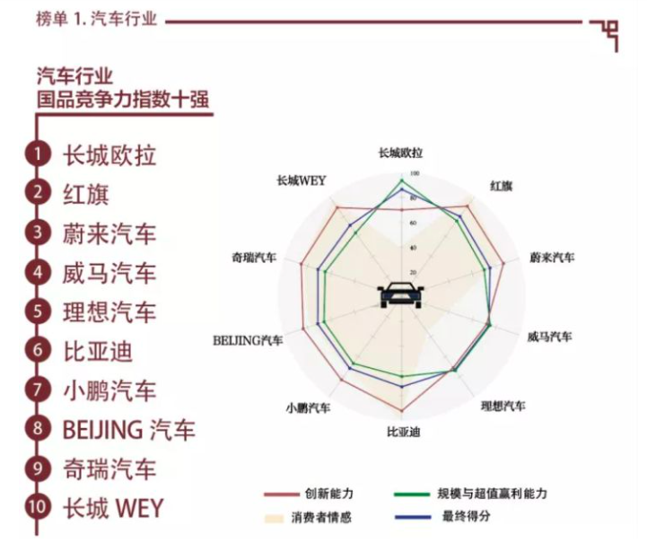 奔跑吧，欧拉！与“喵星人”一同私奔，欧拉马拉松正式开跑
