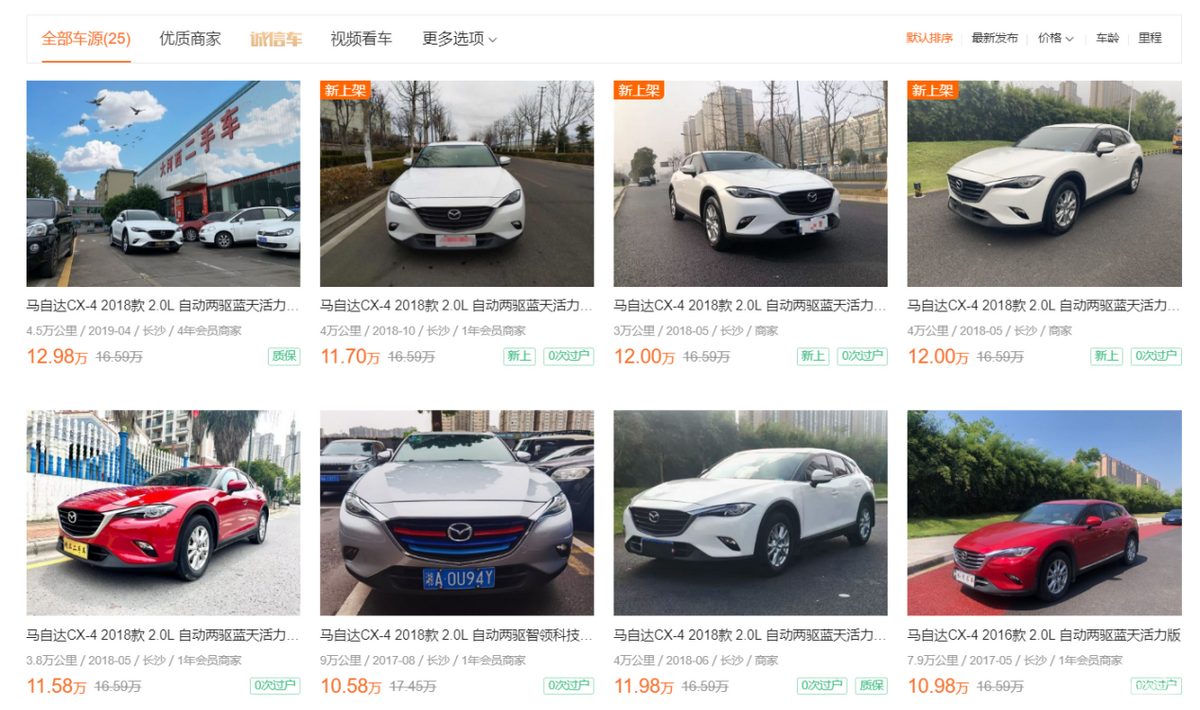 2020年保值率最高的十款紧凑型SUV，买车的建议收藏