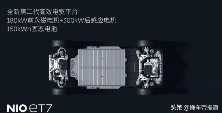  资讯｜宁德时代：固态电池商业化还很远，主机厂跨界造电池难盈利 