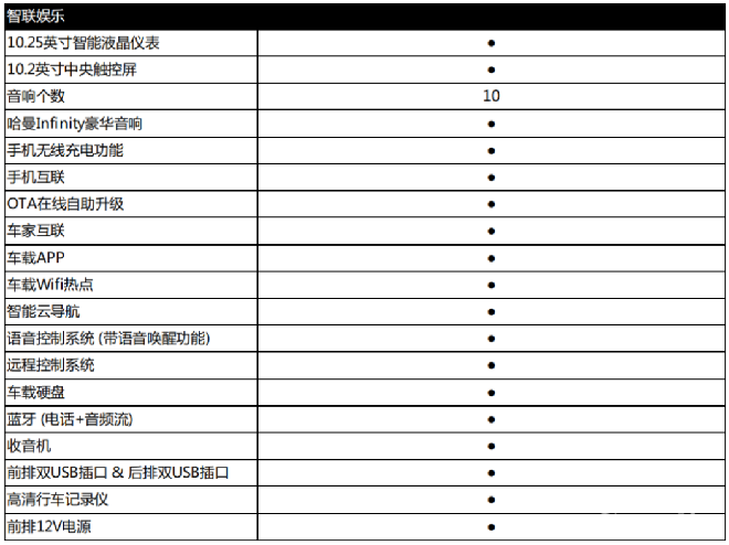 领克02 Hatchback：Z世代用户的快乐星球