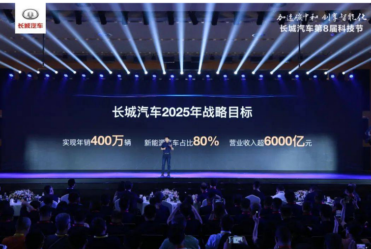  长城已疯：年均增长约25%、5年后要年销400万辆！你看好吗？ 