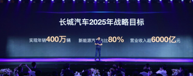  未来蓝图已绘出，长城汽车将如何实现2025年销400万辆？ 