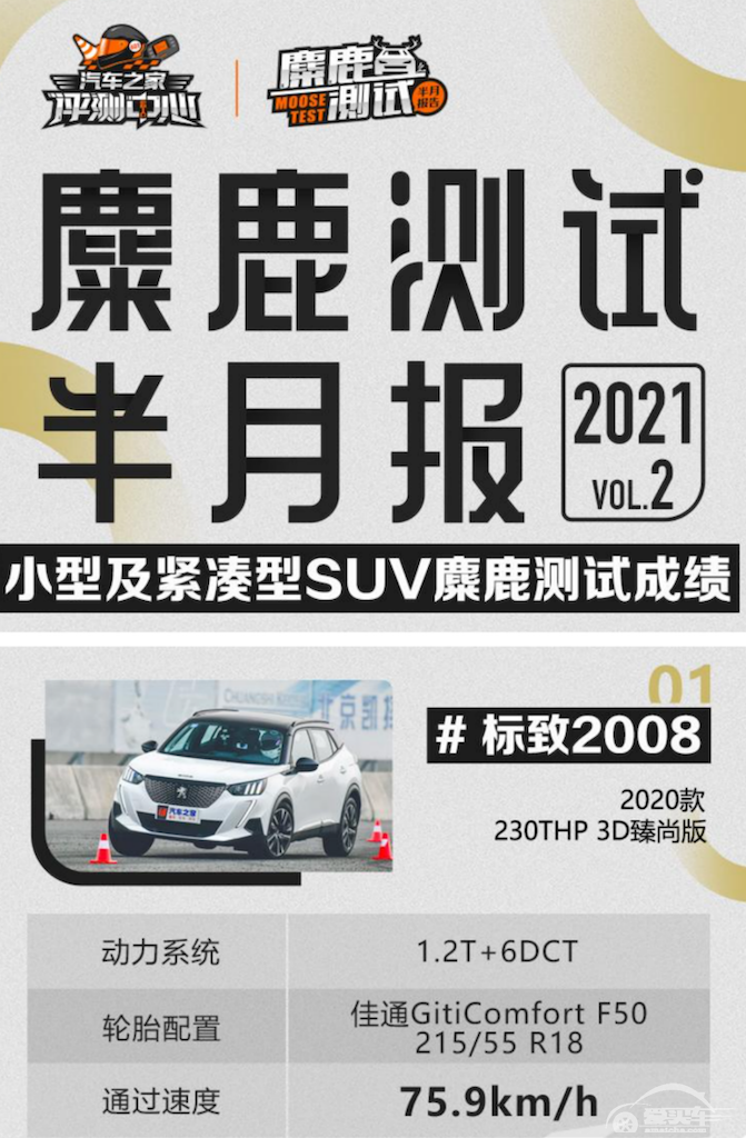 难以相信，麋鹿测试黑马杀出，宝马M4让位标致2008