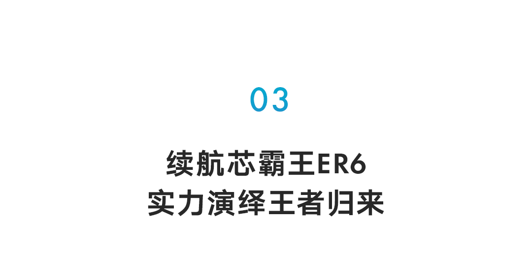 想不想知道，环青海湖大赛狂刷8项大奖的电动车长啥样？