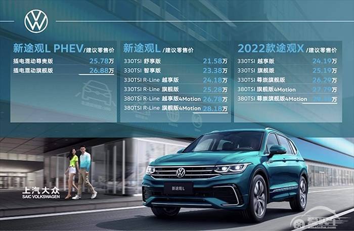 智能中型SUV标杆 新途观家族上市