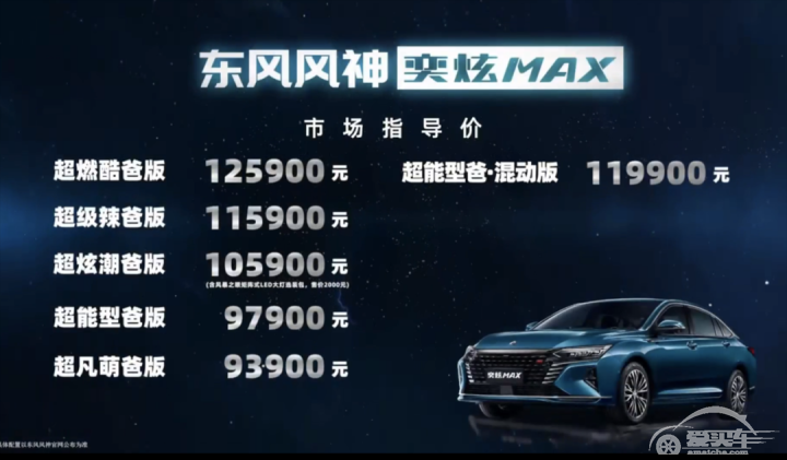 1.5T动力够强，但奕炫MAX放弃了赛道，安心做“奶爸车”