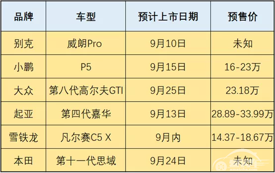 别老盯着新思域，“金九”上市的重磅新车多着呢