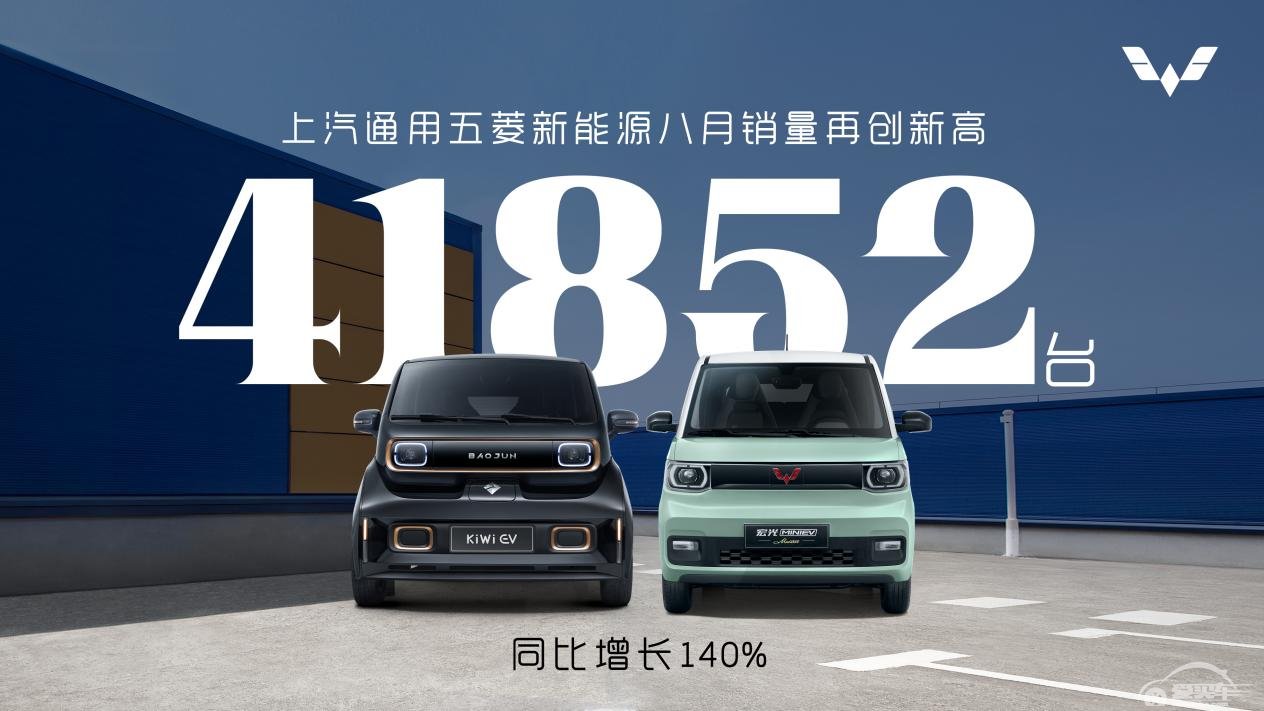 41852台!上汽通用五菱八月新能源销量再创新高