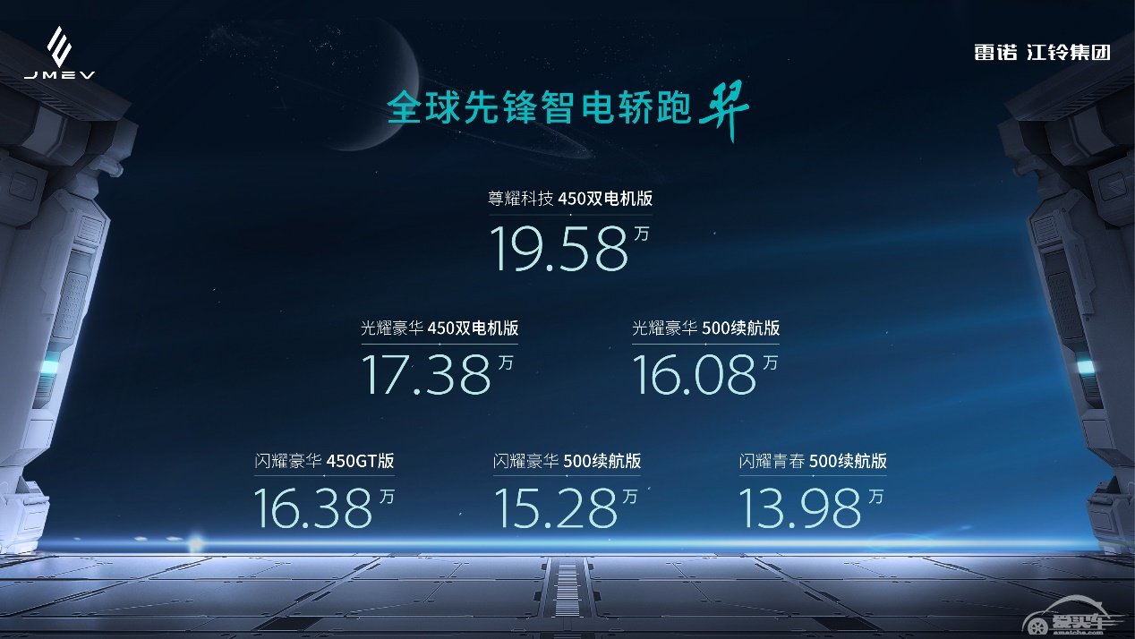 “全球先锋智电轿跑”雷诺江铃羿上市补贴后指导价13.98-19.58万元