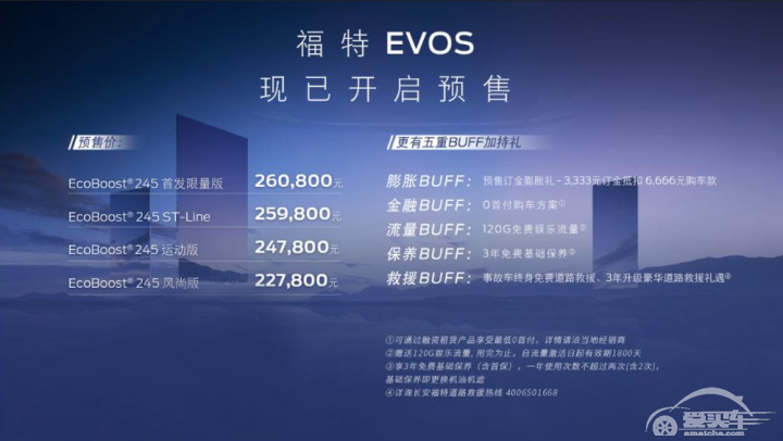 22.78万元起，创新智慧出行伙伴福特EVOS极智驾临 开启预售