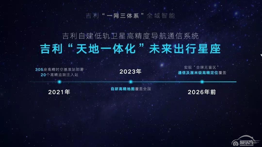 “雷神动力”引爆混动市场，“智造吉利2025”战略彻底暴露吉利野心
