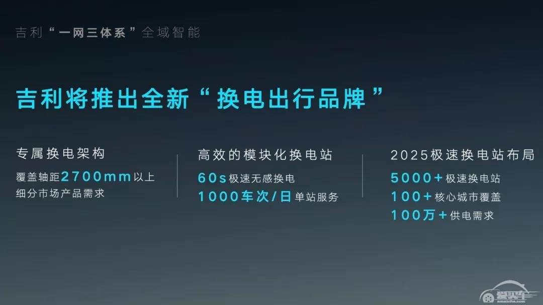 “雷神动力”引爆混动市场，“智造吉利2025”战略彻底暴露吉利野心